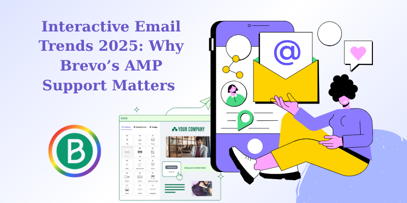Interactive Email Trends 2025: Why Brevo’s AMP Support Matters